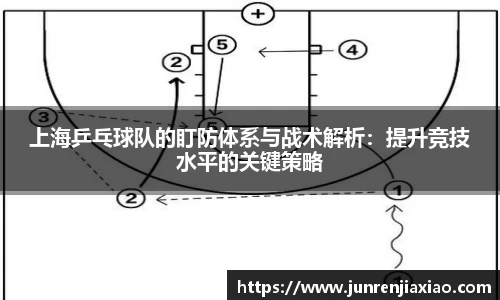 上海乒乓球队的盯防体系与战术解析：提升竞技水平的关键策略